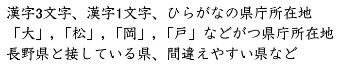 県庁所在地のまとめテスト