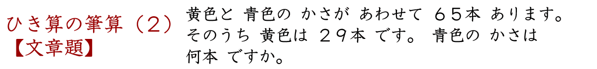 くり下がりが１回あるひき算の文章問題です。