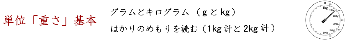 単位「重さ」の単位グラム（ｇ）とキログラム（ｋｇ）の問題です。はかりのめもりを読んで、グラムとキログラムを理解しましょう。