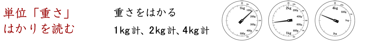 単位「重さ」の問題です。１ｋｇ計、２ｋｇ計、４ｋｇ計のはかりを読む練習問題です。