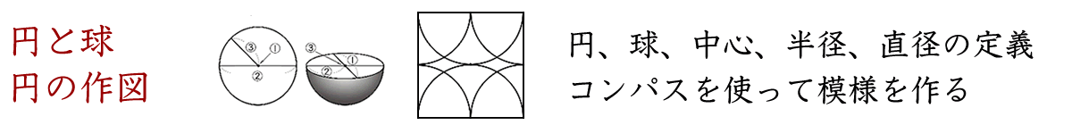 円と球の中心、半径、直径についての問題です。コンパスを使って模様を作図する練習をします。
