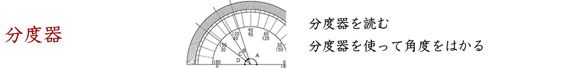 分度器を使って角度を測る練習