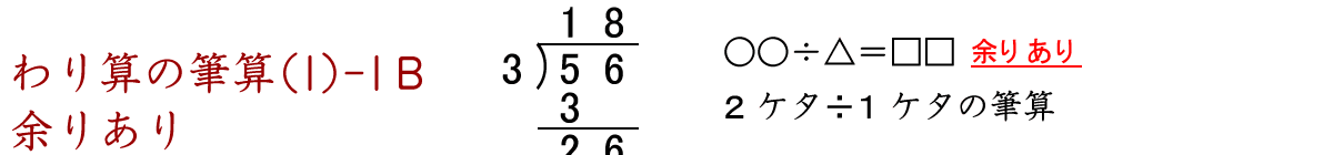２ケタを１ケタでわるあまりのあるわり算の筆算問題