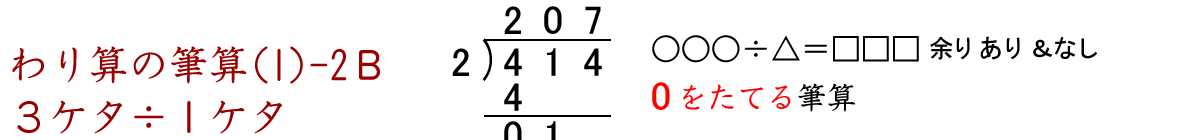 商に０を立てる３ケタ÷１ケタのわり算の筆算問題