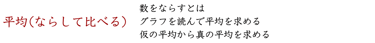 いくつかの数量を等しい大きさになるようにならしたものを平均といいます。グラフを読んで、仮の平均から真の平均を求める練習をします。