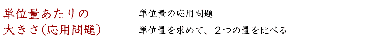 単位量あたりの大きさの応用問題です。単位量を求めて２つの量を比べる問題などがあります。