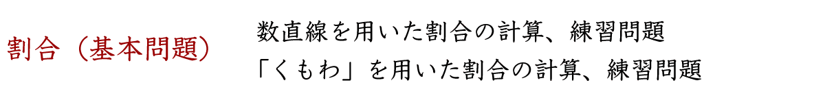 割合の基本問題を、数直線と「くもわ」を用いて計算します。数直線を使う場合は、もとになる量（１）に対して、比べられる量が何倍になるのかを考えます。また、「くもわ」を使う場合は、３つの量のうち求める量を指で隠すと他がの量が求まる便利な図です。是非、活用できるように練習しましょう。