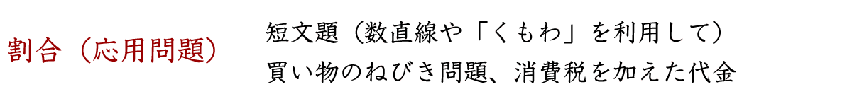 割合の応用問題です。買い物の値引き問題や消費税を加えた代金の問題に挑戦しましょう。たくさん解いて割合の問題に強くなりましょう。