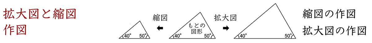 拡大図と縮図の作図問題