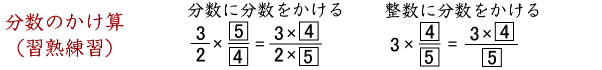 分数のかけ算、分数に分数をかける、整数に分数をかける