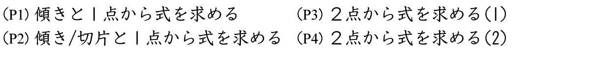 傾きと１点の座標が分かれば一次関数の式を求めることができます。切片と１点の座標が分かれば一次関数の式を求めることができます。また、２点の座標が分かれば一次関数の式を求めることができます。