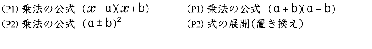 乗法の公式、置き換えてから式の展開をする問題を集めました。乗法の公式をしっかり覚えて使いこなして下さい。また、共通項があるときは、Mなどに置き換える方法も覚えましょう。