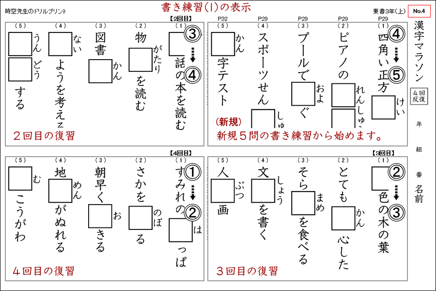 ４回反復の例