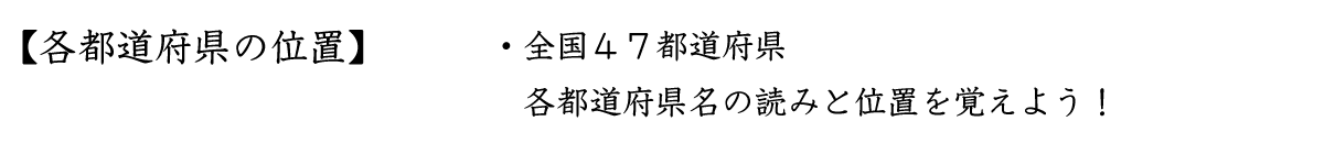 各都道府県の位置