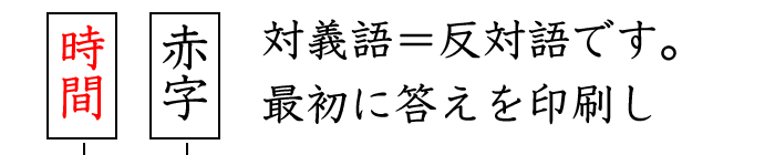 対義語 送りがな 特別な読み 難読漢字