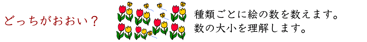 どっちが多いは、種類ごとの数を数えて数の大小の理解するための練習です。