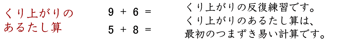 くり上がりのあるたし算の反復練習です。