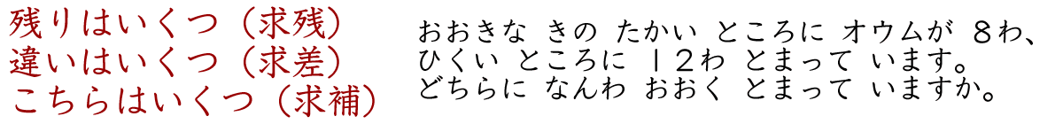 残りはいくつ（求残）、違いはいくつ（求差）、こちらはいくつ（求補）の文章題です。