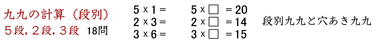 九九の段別計算（５段、２段、３段）と穴あき九九