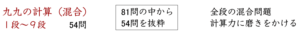 九九の混合問題（全段）
