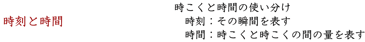 時こくと時間の使い分けを理解する学習ドリルです。