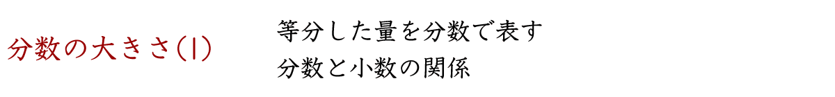 分数ｎ大きさ（１）です。分数の大きさについて、同じ大きさに分けた大きさを考えます。