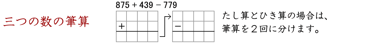 ３つの数の筆算を２回に分けて計算します。