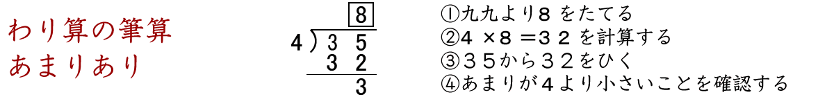 あまりのあるわり算の筆算です。計算手順は、①九九より８をたてる、②４×８を計算する、③３５から３２をひく、④あまりが４より小さいことを確認する。