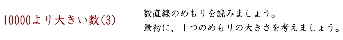 １０００より大きい数（３）、数直線のめもりを読む練習です。