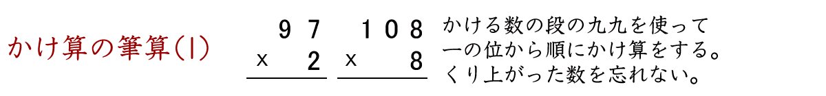 かけ算の筆算（１）、かける数の段の九九を使って、一の位から順にかけ算をします。