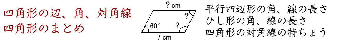 平行四辺形の角と線の長さ、ひし形の角と線の長さ、四角形の対角線の特徴