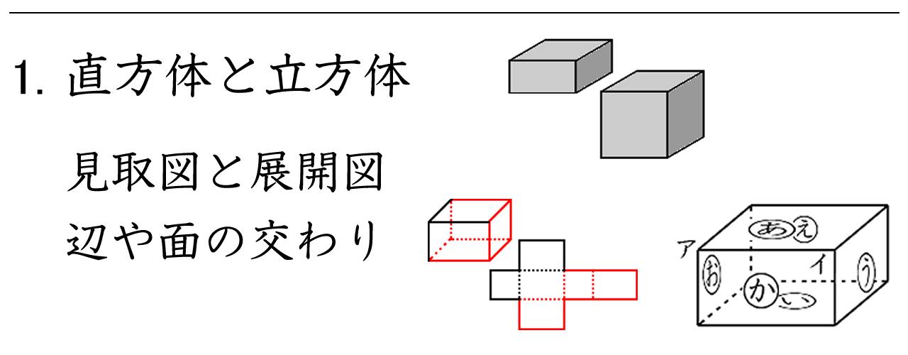 直方体展開図 直方体展開図 子供のための最高のぬりえ 直方体展開図 直方体展開図 子供のための最高のぬりえ
