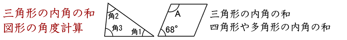 三角形の内角の和は１８０度、四角形に対角線をひくと、２つの三角形に分かれるので、四角形の４つの角度の和が３６０度である。五角形は３つの三角形に分けることができるので、五角形の５つの角度の和は５４０度である。