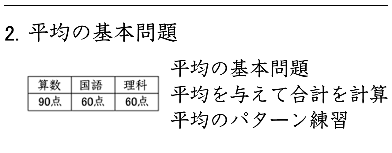 平均と単位量あたりの大きさ 算数5年のプリント 平均と単位量あたりの大きさ 算数5年のプリント