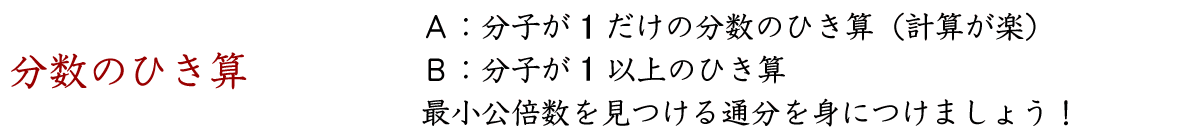 最初に、分子が１だけの分数のひき算について、最小公倍数を見つけ通分を行うたし算の練習をします。次に、分子が１以上の分数のひき算について、最小公倍数を見つけて通分をするひき算の練習をします。