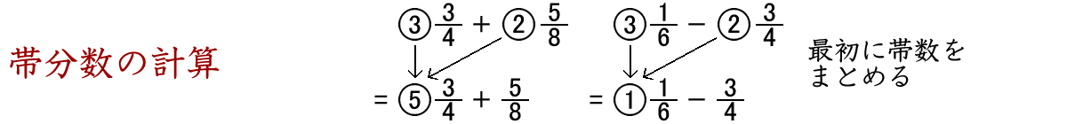 帯分数のたし算は、最初に帯数をまとめ、帯数はそのままにして通分をして分数の計算をします。尚、仮分数は帯分数になおしましょう。帯分数のひき算も、最初に帯数をまとまてから計算をしますが、ひき算ができない場合は、帯数を繰り下げて計算をします。