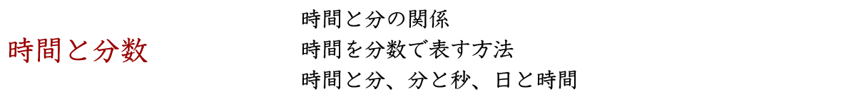 時間と分数との関係を学習するドリルです。最初は、線分図（数直線）を用いて、分を時間になおす練習をします。次に、分数で表された時間を分になおしたり、秒を分で表す練習などをします。