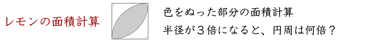 レモンの面積の計算