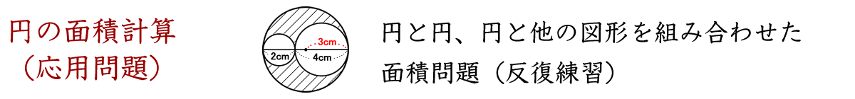 円と円、円と他の図形を組み合わせた図形の面積計算