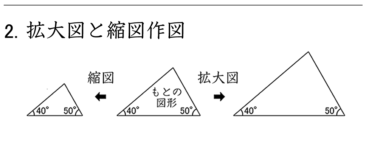 線対称と点対称 拡大図と縮図 小学生の算数プリント