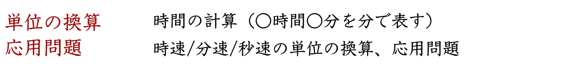 単位の換算と速さの応用問題