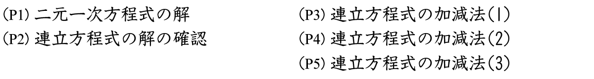 ２つの文字を含む一次方程式を二元一次方程式といいます。二元一次方程式の解はたくさんがありますが、２つの方程式を同時に成り立たせる解は１つしかありません。連立方程式の同類項を縦方向に合わせて足したり引いたりして１つの文字を消去して解を求める方法を加減法といいます。
