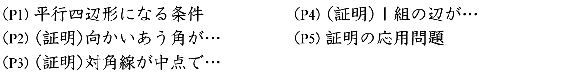平行四辺形になる条件は、２組の向かい合う辺がそれぞれ平行である、２組の向かい合う辺がそれぞれ等しい、２組の向かい合う角がそれぞれ等しい、対角線がそれぞれの中点で交わる、１組の向かい合う辺が等しくて平行である、の５つです。
