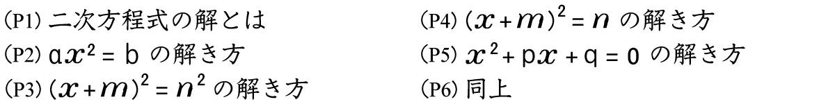 移行して整理すると（二次式）＝０の形になる方程式を二次方程式といいます。二次方程式を成り立たせる文字の値を、その方程式の解といい、二次方程式の場合には解が２つあります。１つの場合は重解といいます。ある値が解であるかどうかは、式に代入して式が成立するかどうかで確認することができます。