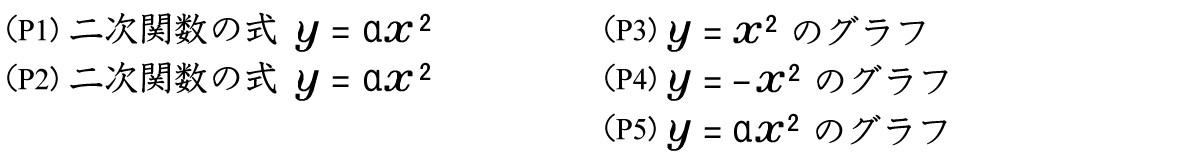YがXの２乗に比例するとき、その関係はY＝aX２乗と表されます。最初に、立方体の面積や円を面積を表す式を考えることから始めます。次に、Xに色々な値を代入するとの値がどのようになるのかを確認します。関数の式を見て、その関係が反比例、一次関数、二次関数のどれになるのかも考えましょう。
