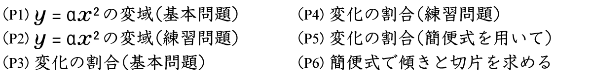 二次関数（Y＝aX２乗）のグラフを書く練習をします。二次関数のグラフはｙ軸を対象の軸として線対称です。原点を通り、比例定数が正の場合は上に開き、比例定数が負の場合は下に開きます。グラフの開き具合は、比例定数の絶対値が大きいほど開き方が小さくなります。