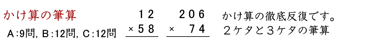 かけ算の百マス計算です。九九を忘れないように時々ウォーミングアップに組み込んで下さい。