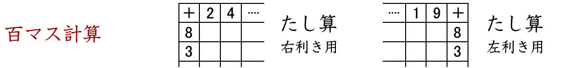 たし算の百マス計算です。宿題開始のウォーミングアップに使うと、頭の切り替えができます。