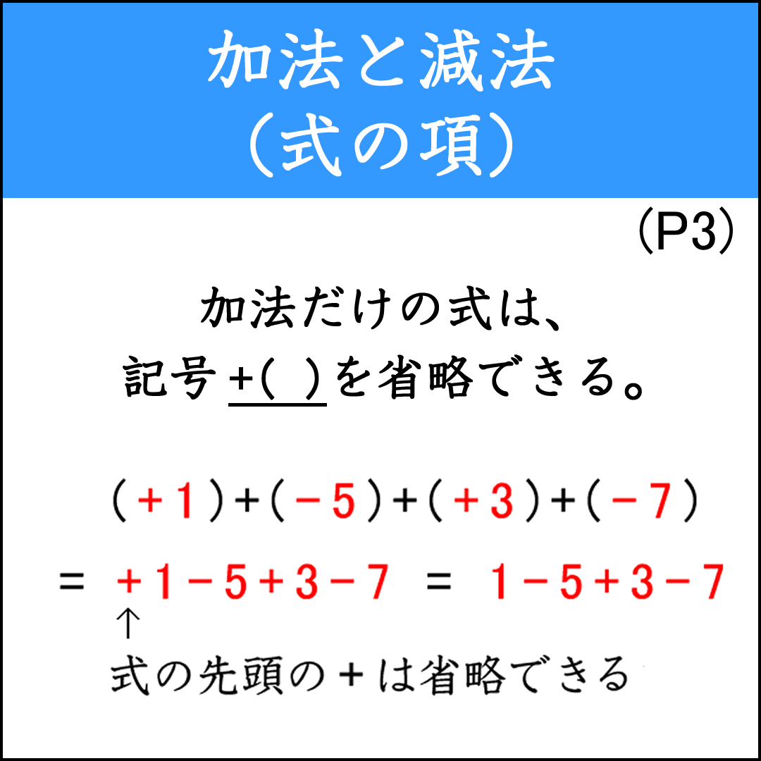 正負の数2-3