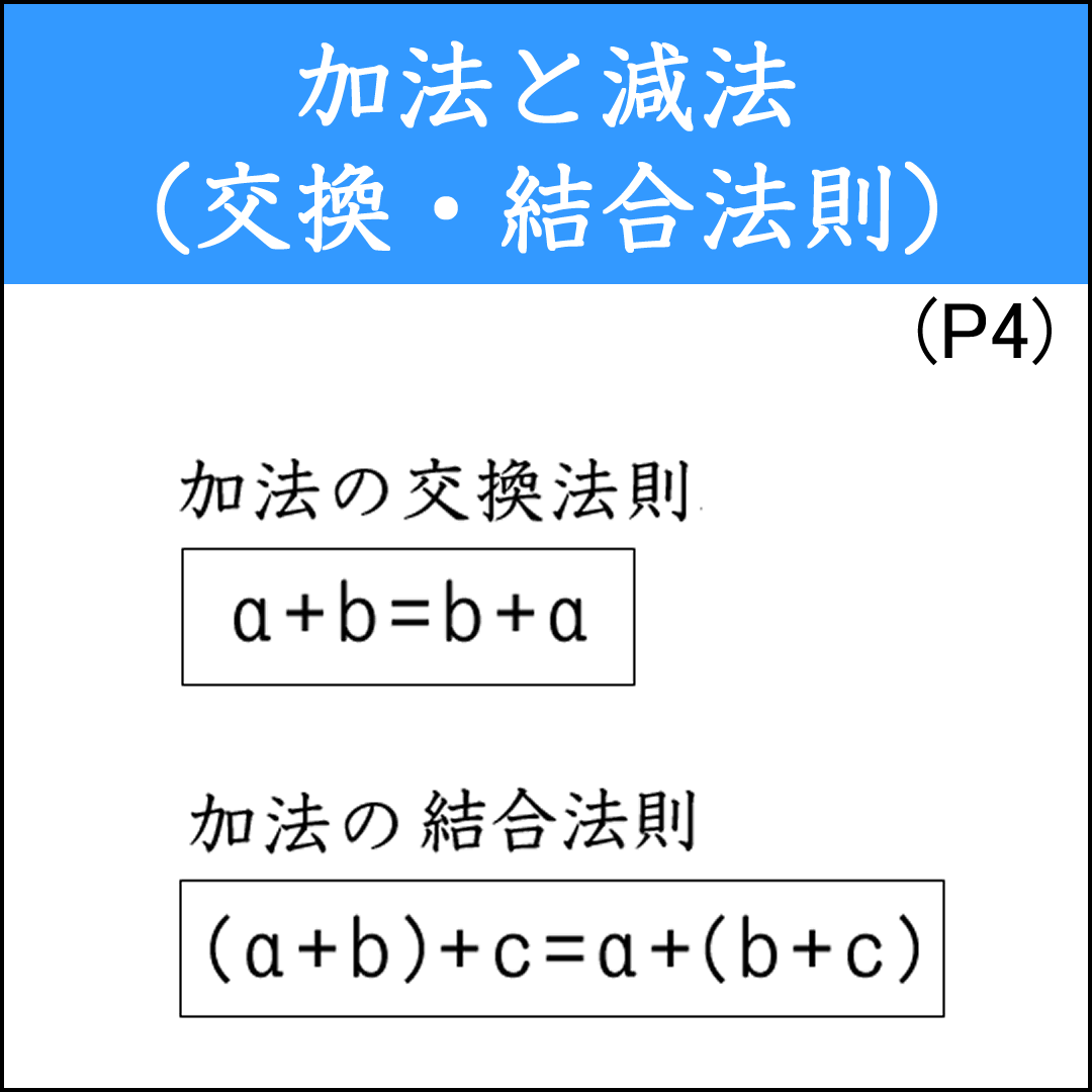 正負の数2-4